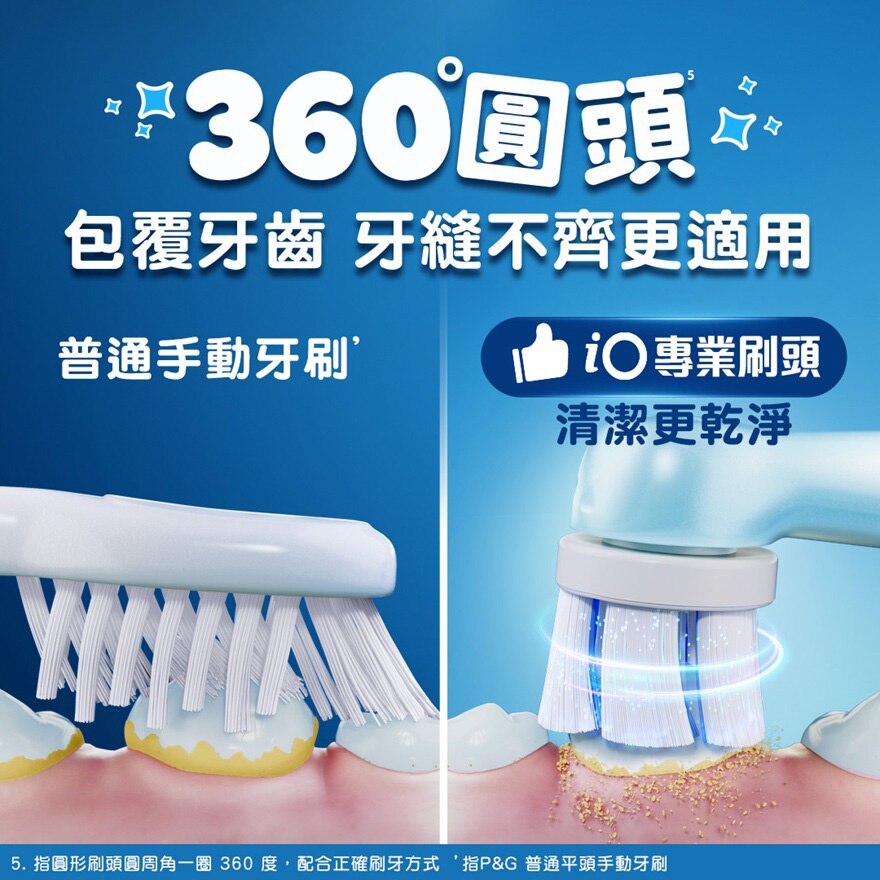 ORAL-B IO KIDS – STITCH