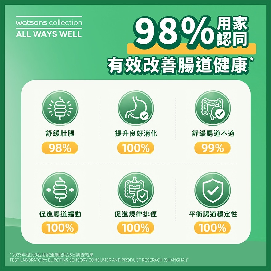 屈臣氏全效益生菌