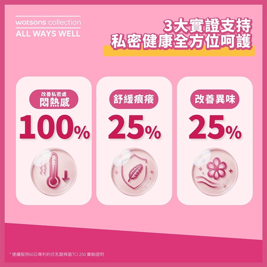 屈臣氏女士益生菌
