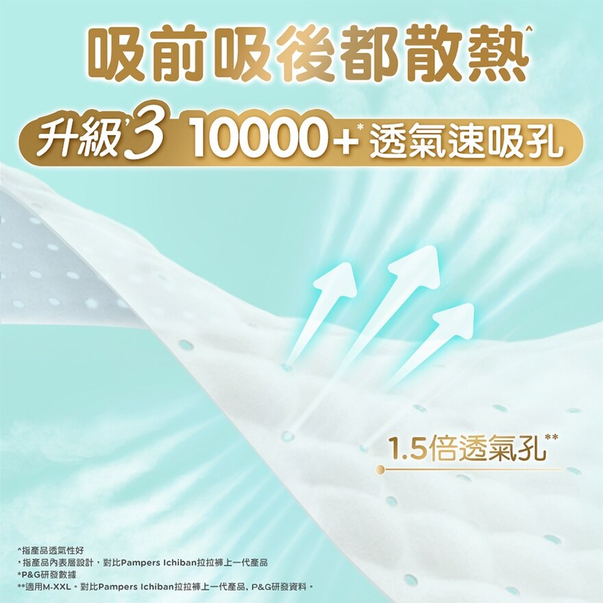 幫寶適一級幫拉拉褲 加加大碼 28片 image