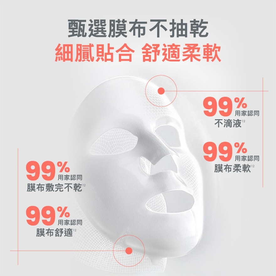 密集修護面膜 5片 image