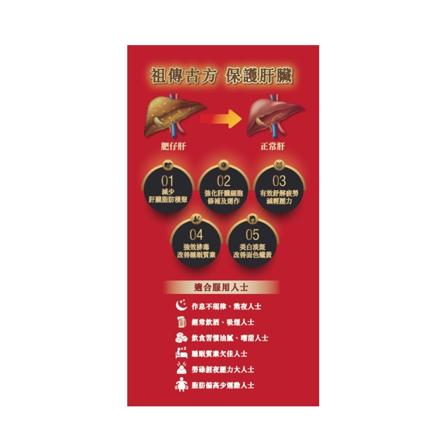 黃祥華護肝寶60粒裝