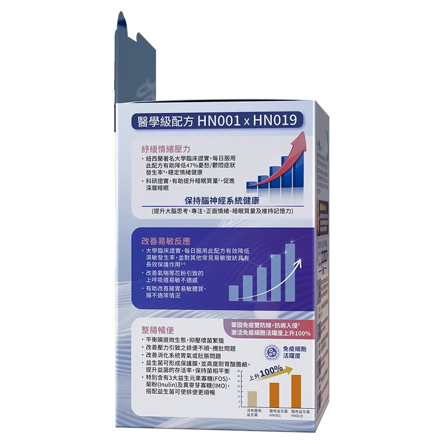 BRAIN RELAX FACTOR ( POWDER SACHET )