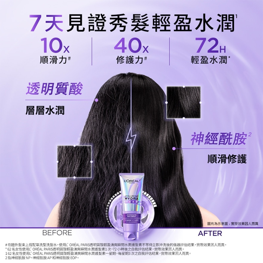 透明質酸輕盈清爽瞬間水潤護髮素 200毫升​ image