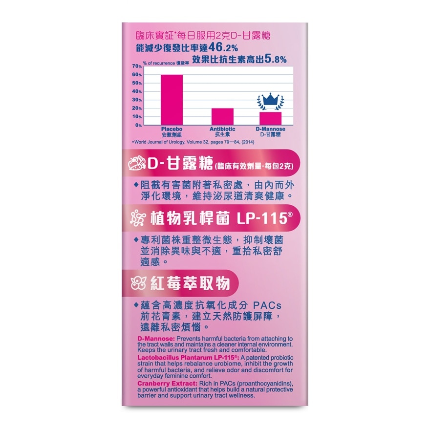 摄达泌尿适强效版15包装 image