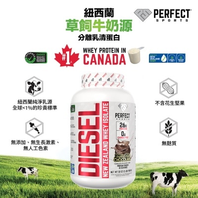 PERFECT SPORTS PERFECT SPORTS DIESEL 分離乳清蛋白2磅 三重濃厚朱古力味 image