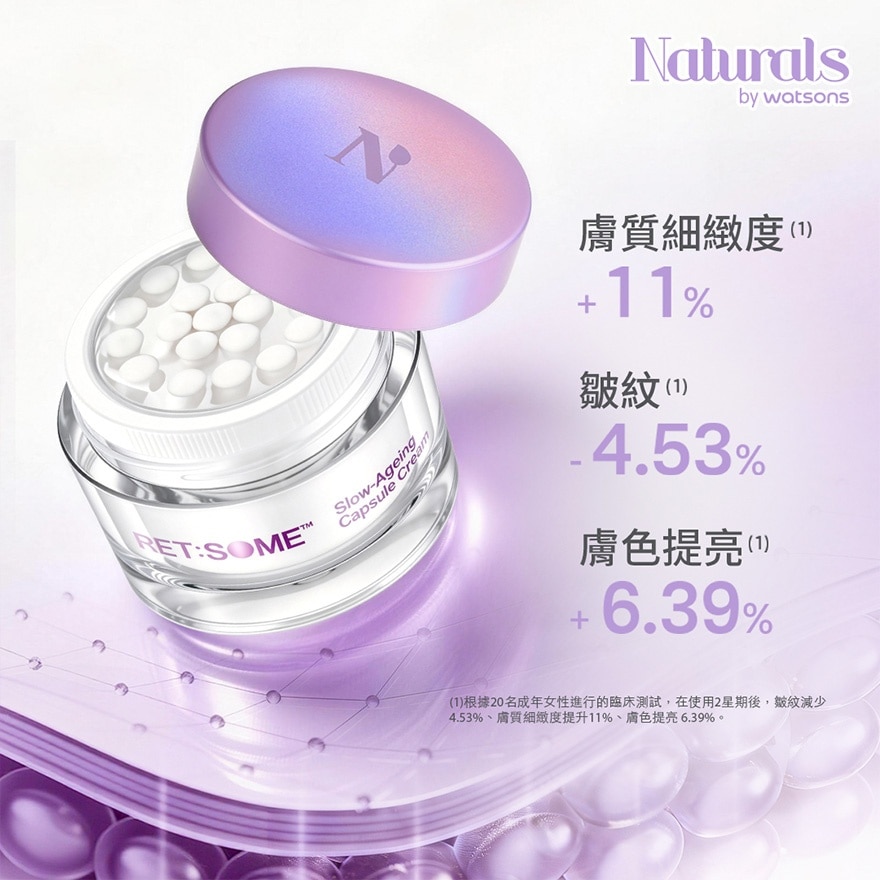 RETSOME SLOW AGEING CAPSULE CREAM 50ML image