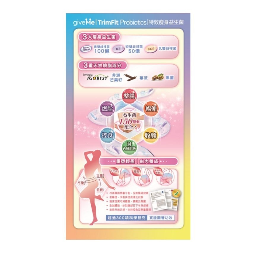 GIVEME TRIMFIT PROBIOTICS 30S image