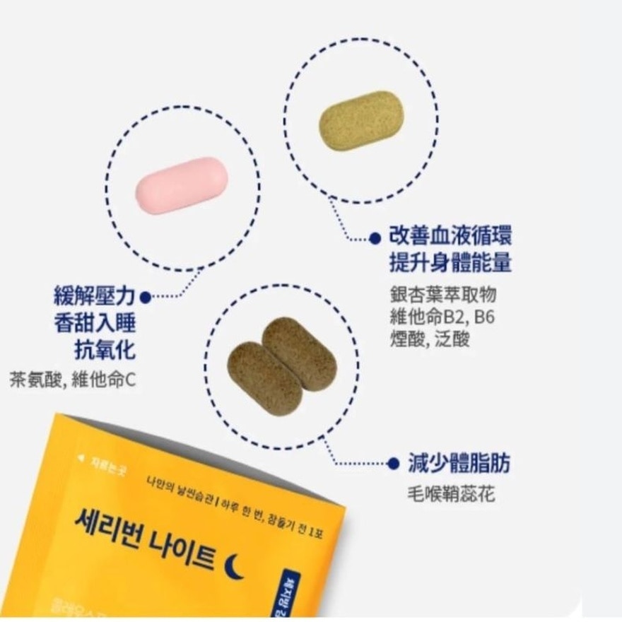 SERY BOX SERYBURN晚安减脂丸 V2 1盒28包 image