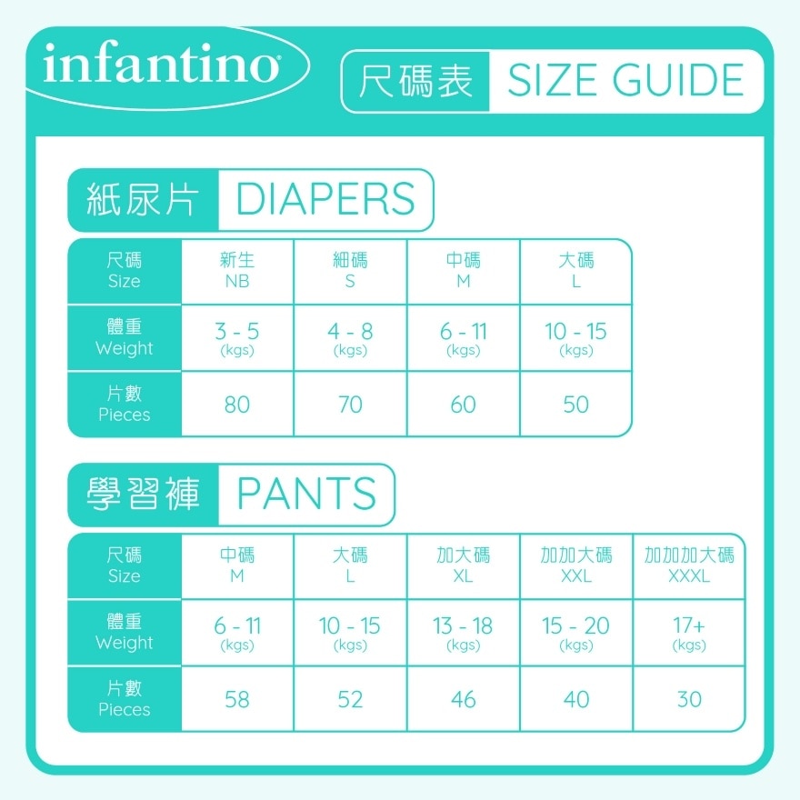 PREMIUM 羽柔紙尿片【大碼 原箱】 50片X3 (150片) image
